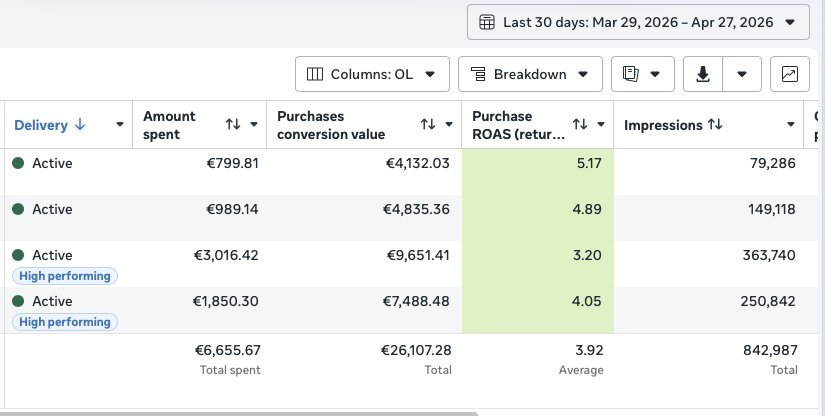 Health shop Meta Ads last 30 days