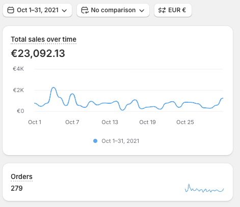 Higher revenue day, pair 2