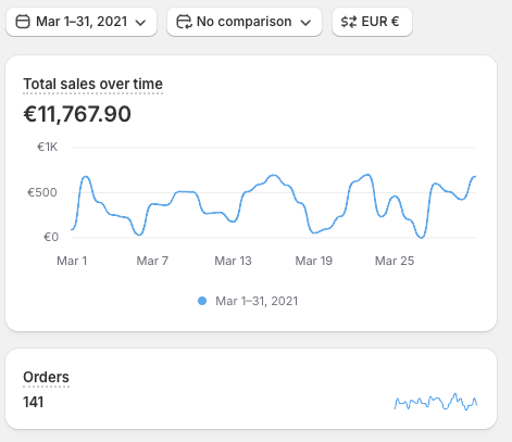 Lower revenue day, pair 3