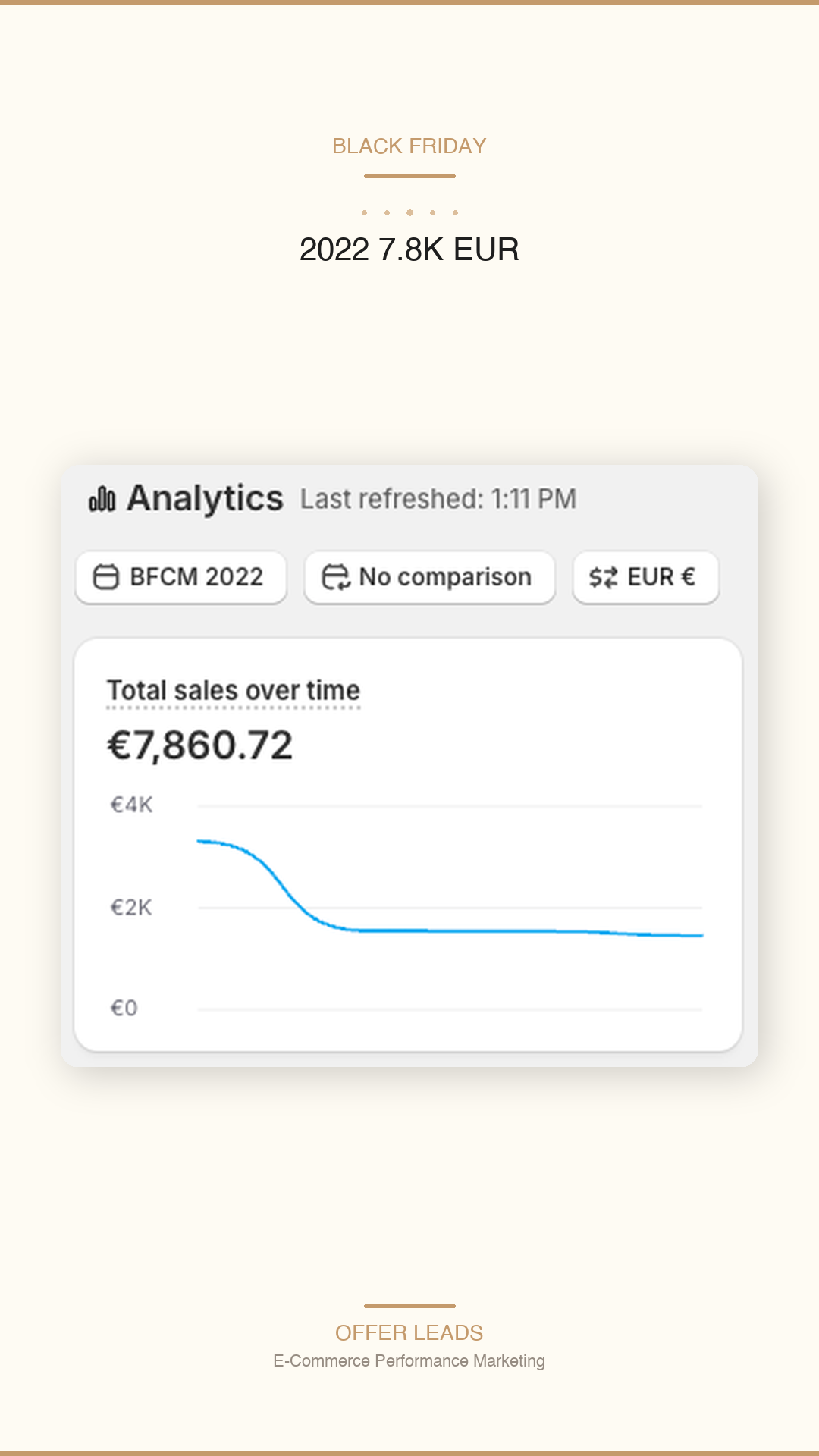 Stories format Black Friday 2022 7.8K