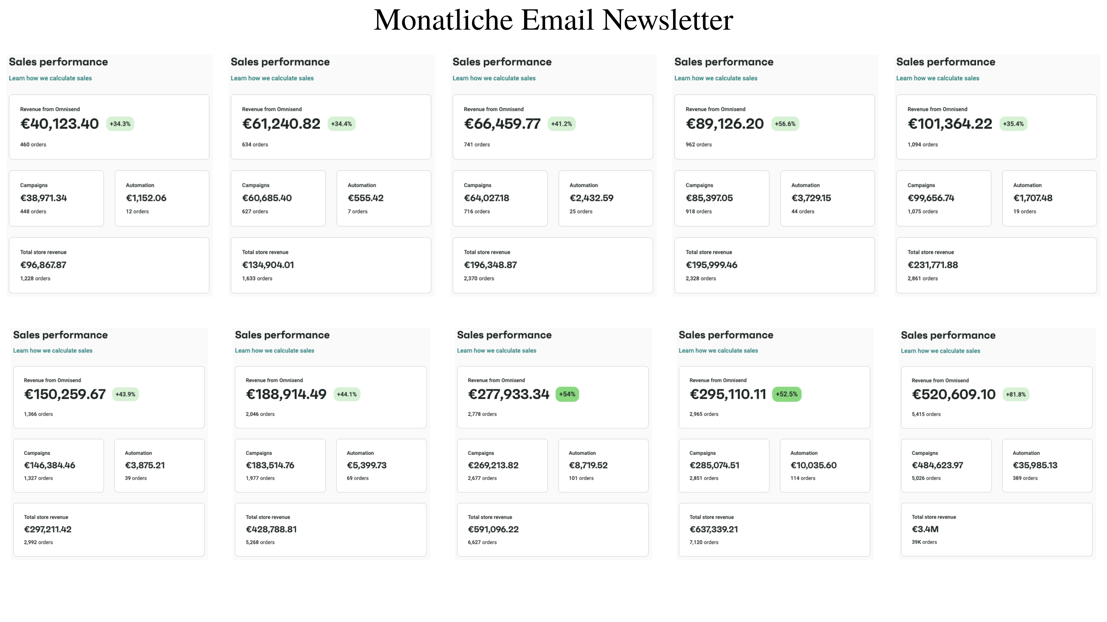 Legacy email marketing proof