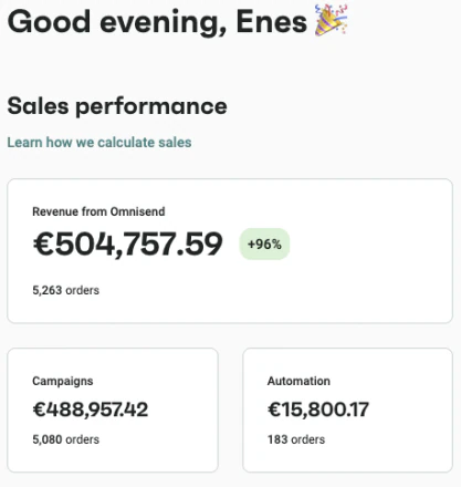 Omnisend dashboard, 504K email revenue